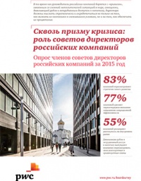 Сквозь призму кризиса: роль советов директоров российских компаний